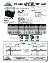 advance-tabco-b4-240-b-sb-serving-counter-hot-food-electric-specsheet-250815qwb32d.pdf