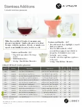 libbey-glass-2667-glass-cocktail-martini-specsheet-2508156b4asz.pdf