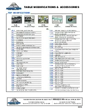 advance-tabco-ta-102-microwave-oven-shelf-specsheet-250815nk04hw.pdf