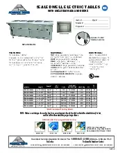 advance-tabco-sw-4e-120-dr-serving-counter-hot-food-electric-specsheet-250815h4515f.pdf