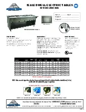 advance-tabco-sw-3e-240-bs-serving-counter-hot-food-electric-specsheet-250815xbgyy3.pdf