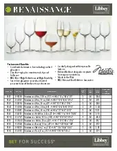 libbey-glass-9125-glass-wine-specsheet-250815vv7iow.pdf