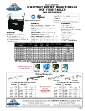 advance-tabco-bsw2-120-b-sb-serving-counter-hot-food-electric-specsheet-250815ldu0f5.pdf