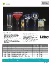 libbey-glass-92305-glass-cocktail-martini-specsheet-2508154alfh1.pdf